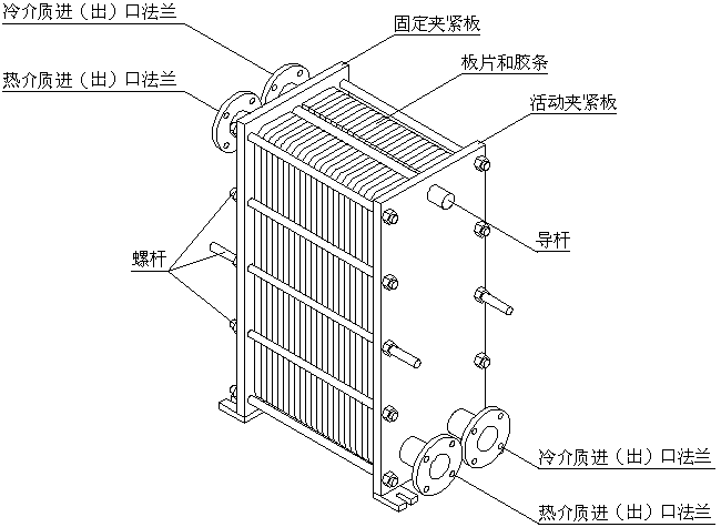 调速型偶合器厂家