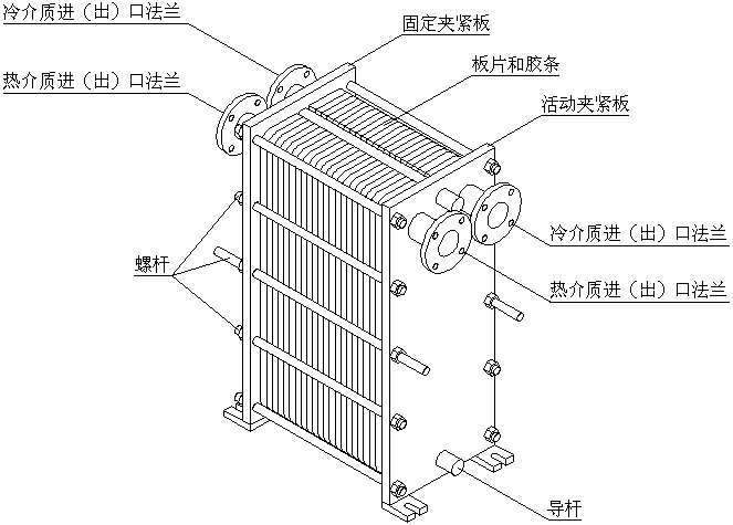 调速型偶合器厂家