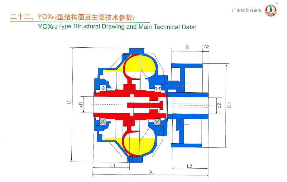 锅炉碎渣机工作场景与YOXFz360应用示意图